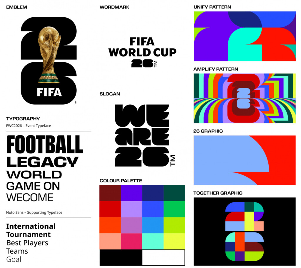 Style guide Fifa World Cup 2026 1024x912 1
