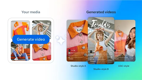Meta lança IA para anúncios e aprimora Reels 3 meta video generation for ads