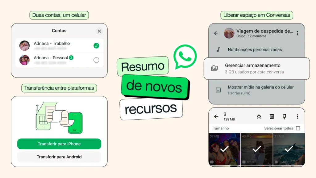 whatsapp novas funcoes