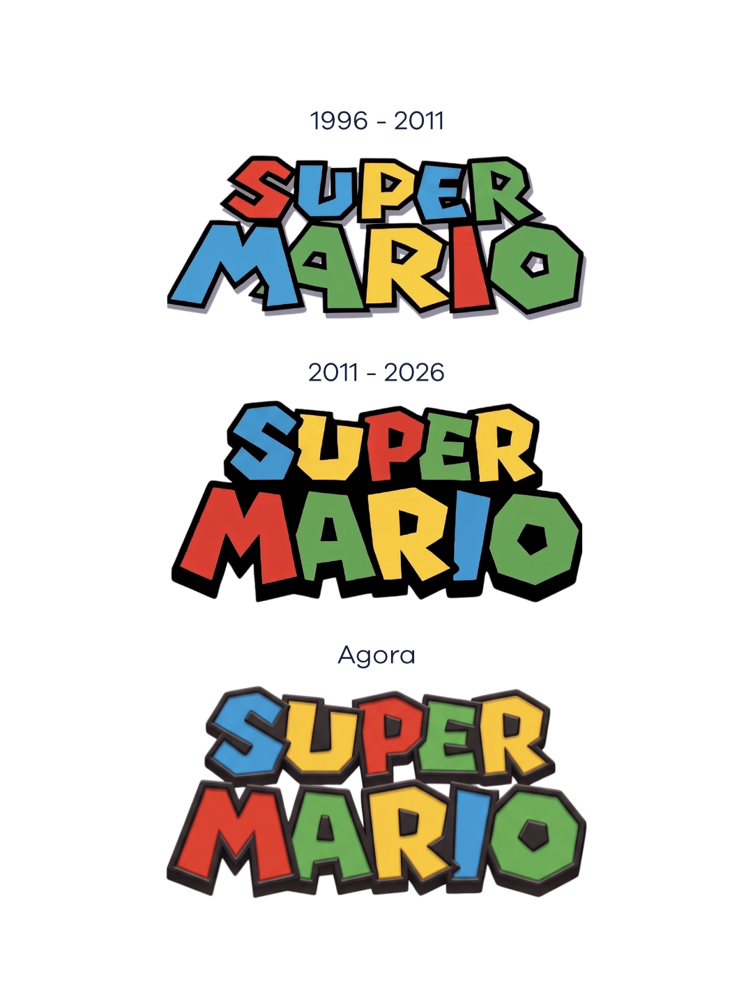 Super Mario ganha novo logo com visual em 3D 1 agora super mario 3