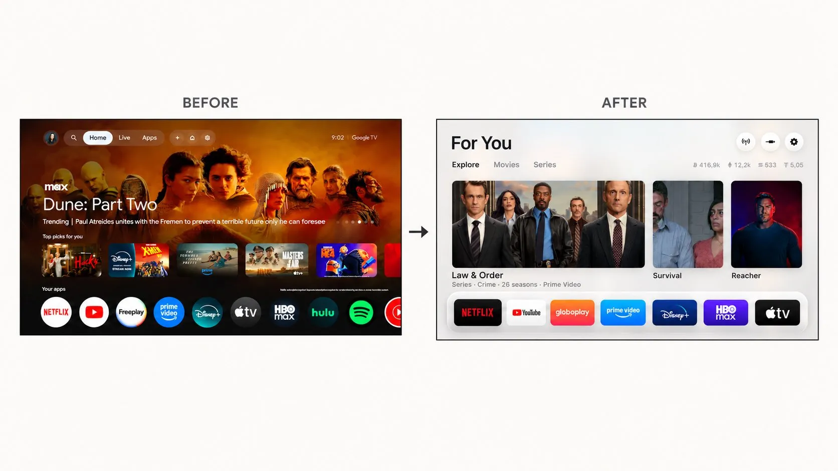 Free My TV: Como tirar os anúncios da sua Smart TV com IA 1 Tela inicial de uma Google TV antes e depois do Free My TV, sem anúncios e só com os apps de streaming