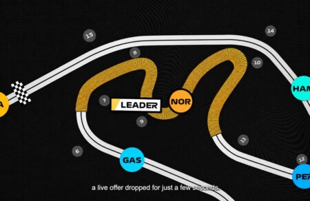 McDonald's transforma circuitos de F1 em promoções na campanha The Golden Zone